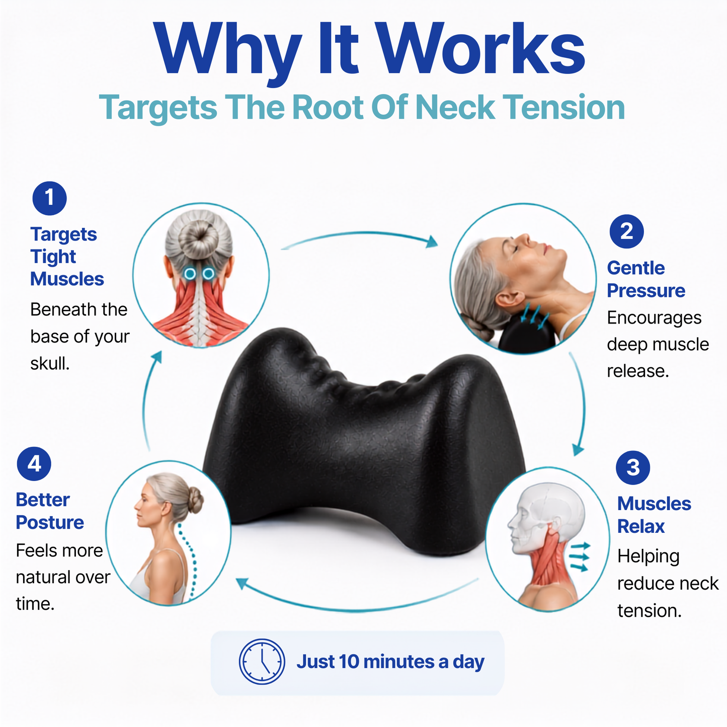 Neck Posture Corrector