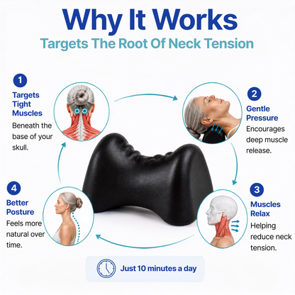 Neck Posture Corrector